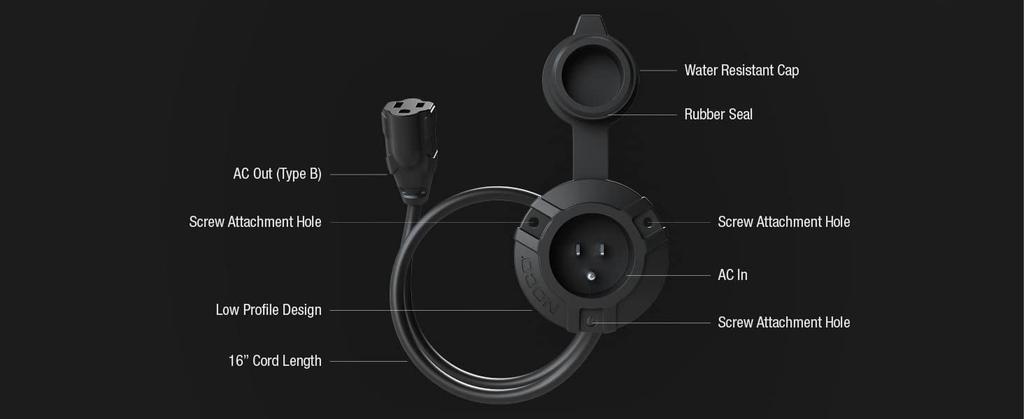 NOCOGeniusgcp1 Black 13Amp125VAC Port Plug