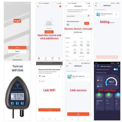 Измерение физических свойств – PH-метры и тестеры качества воды