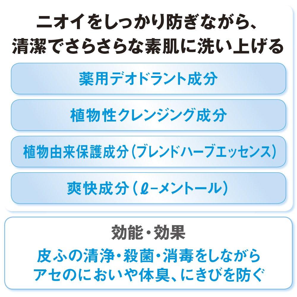 SEABREEZE Дезодорант для всего тела Шампунь для тела Запасной блок 180 г + (х 1)