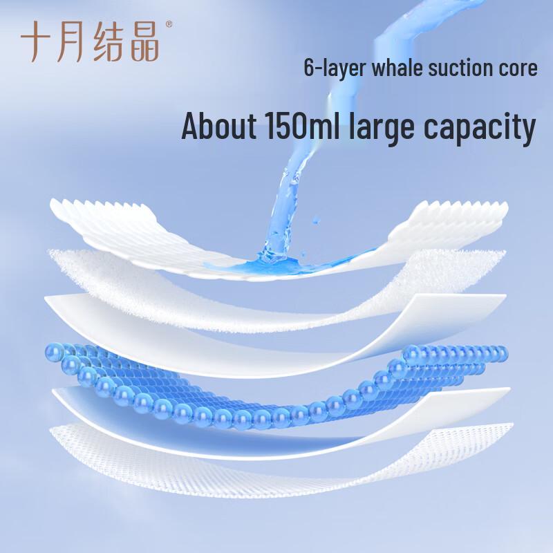 Октябрьские Кристальные 3D Ультратонкие Одноразовые Вкладыши для Груди