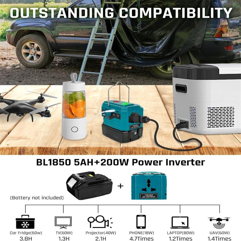 Инвертор питания для аккумулятора Makita 18V, DC 18V в AC 120V/220V, портативная электростанция с USB, Type-C, светодиодный фонарь 280 лм для кемпинга