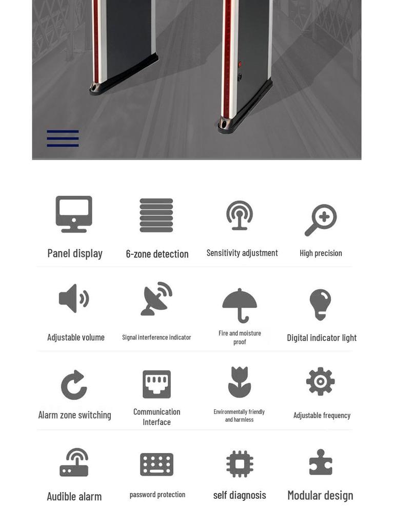 Интеллектуальные металлические ворота безопасности с ИИ для школ, больниц и аэропортов
