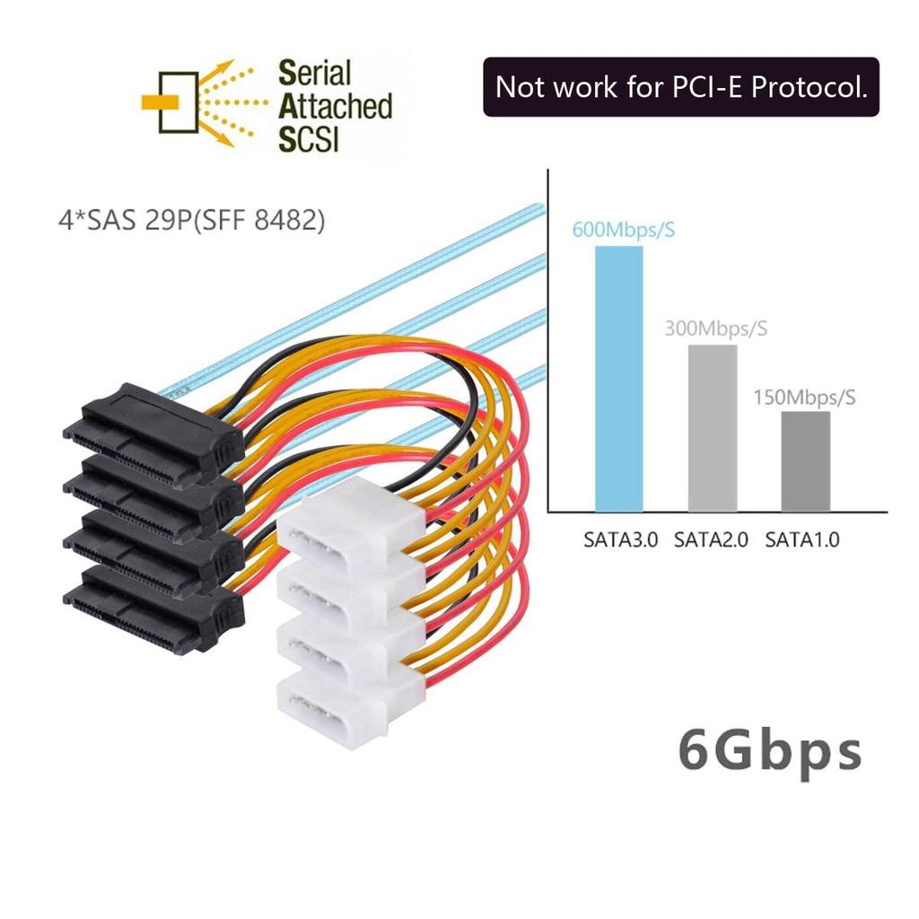 Xiwai Internal Mini SAS Host To 4 Target SAS Hard Drives and SATA Power 50cm 36-Pin SFF-8087 SFF-8482 Cable,