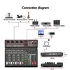 256DSP Outdoor USB Sound Card Home KTV Bluetooth 4/6 Channel Mixer Professional Mixer Audio System 16 Digital Reverberation