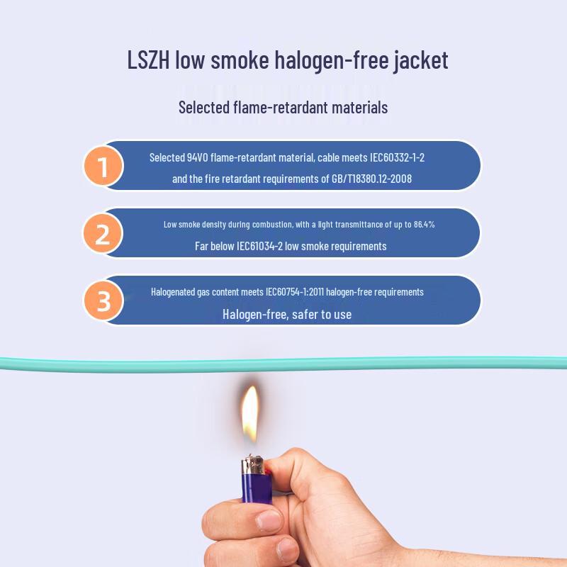 EB-LINK MPO-MPO Female OM3 12-Core 40G Multimode Fiber Patch Cable