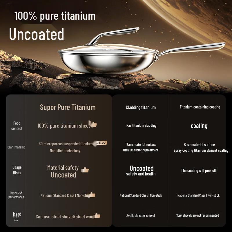 Сковорода-вок SUPOR Pure Titanium 2-го поколения