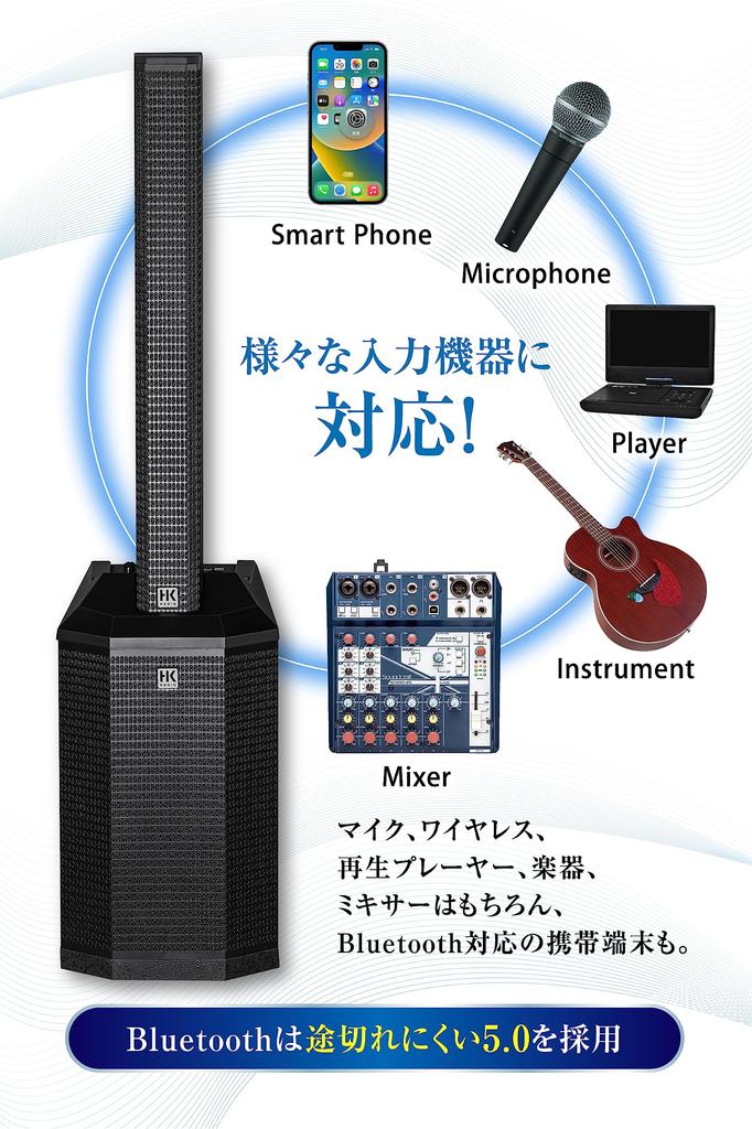 HK AUDIO Активный динамик Акустическая система с усилителем, не требующая активного динамика Акустическая система с усилителем POLARSeries POLAR8 [ ]