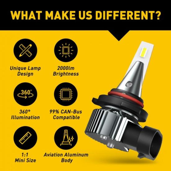 AUXITO 9145 9140 H10 LED Fog Driving Light Bulbs Super White 4000LM 6000K CANBUS