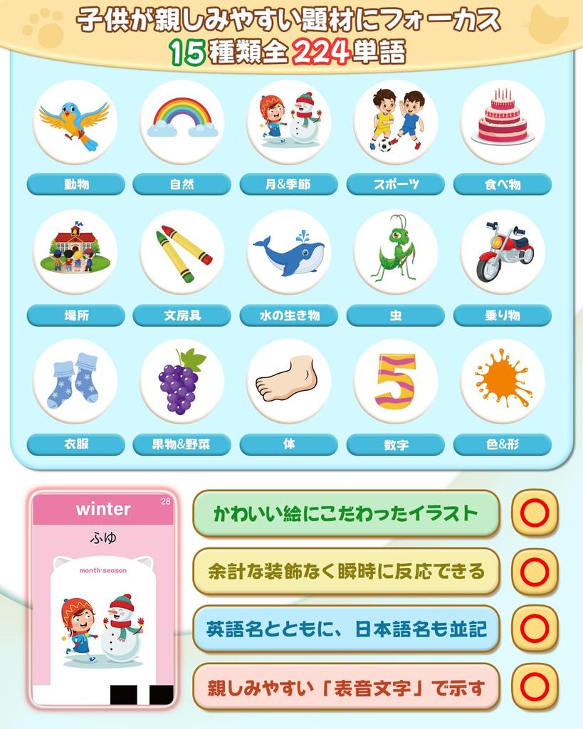 Карточки с английским словарем и аудио, совместимые с японским и образовательным английским языком. Подарочные карточки на английском языке для мальчиков и девочек в возрасте от 3 лет и двуязычные. Розовый