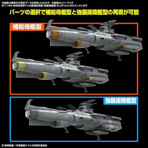 Модель класса «Аска» BANDAI Yamato REBEL3199, 1/1000