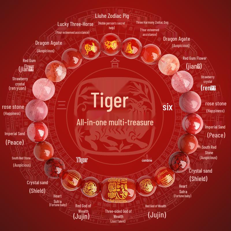 2025 Year of the Snake Crystal Cinnabar Bracelet - Tai Sui, Wealth God & Heart Sutra Charm for Men and Women