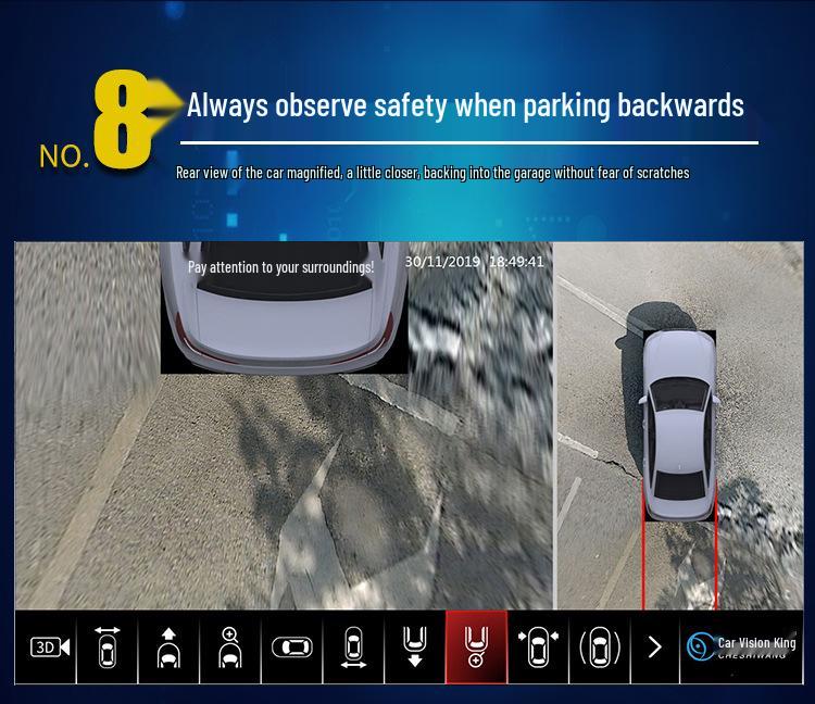 Панорамная система отображения экрана автомобиля 360° Совместима с различными моделями