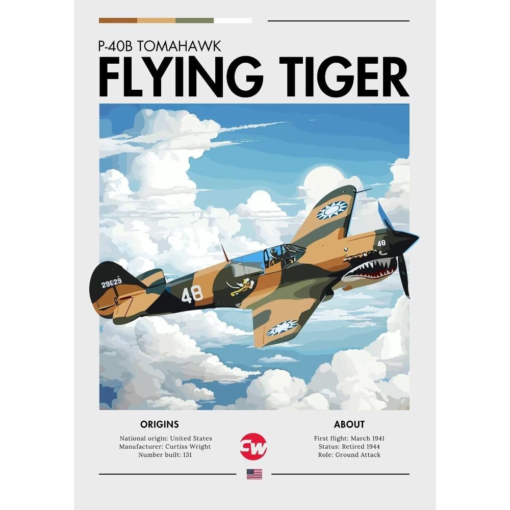 Крутой сверхзвуковой истребитель, плакат, принты самолетов ВВС, многоцелевой истребитель, холст, настенное искусство, картина, декор для дома, комнаты