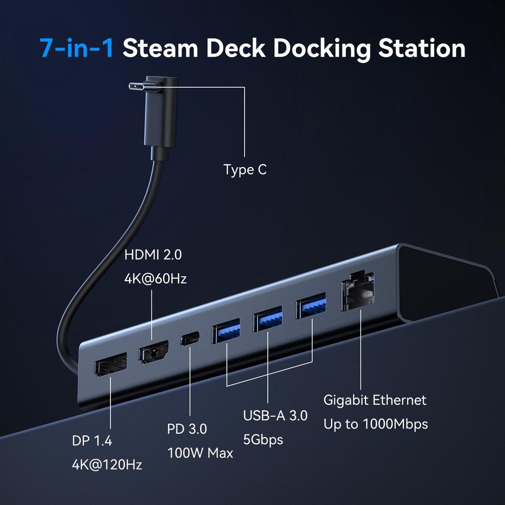Док-станция KIWIHOME для Steam Deck Hub PD100W, быстрая зарядка, 1000M Ethernet-порты, сенсорное управление, высокоскоростная передача данных, компактный корпус из алюминиевого сплава