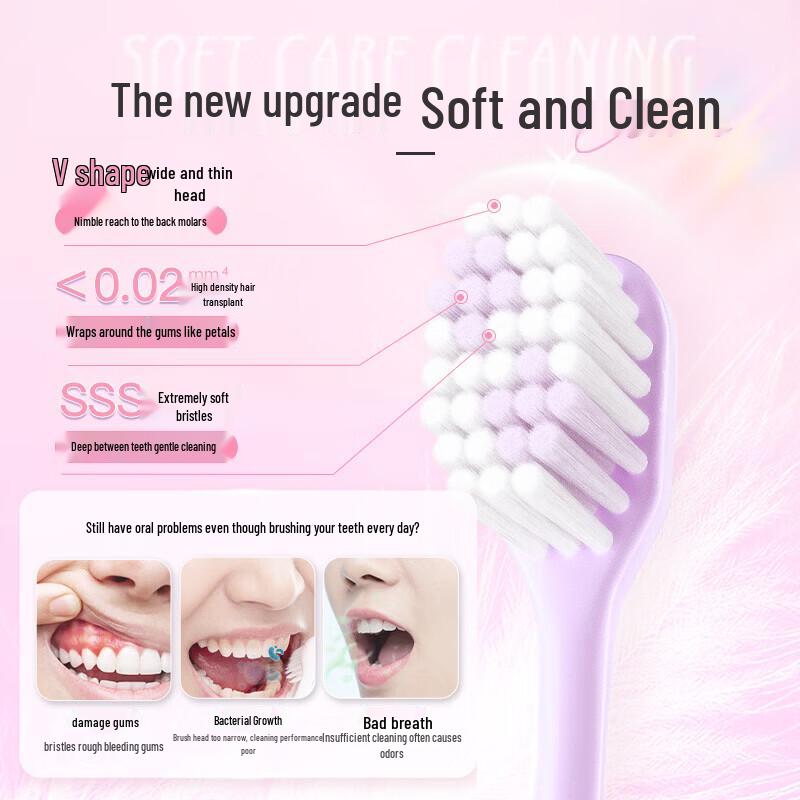 Зубная щетка Shuke Sakura Soft Care