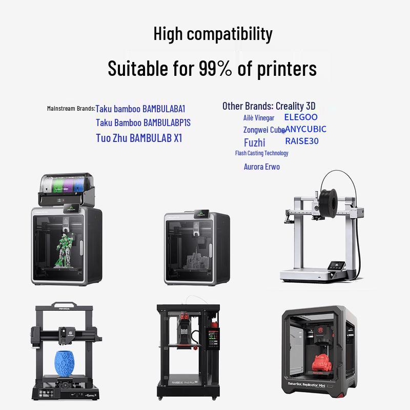 JUCOOLE PETG Филамент для 3D-принтера