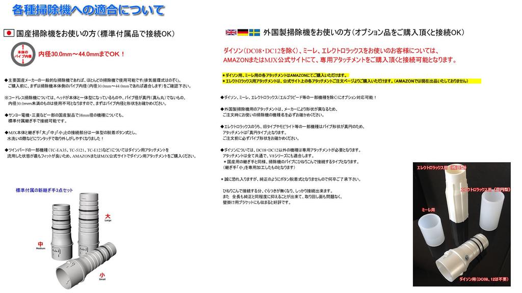 Насадка для пылесоса MJX к Miracle Jet Белый рояль логотип или Для полов и футонов Увеличенная мощность всасывания Замена (преемник II) (нет краски)