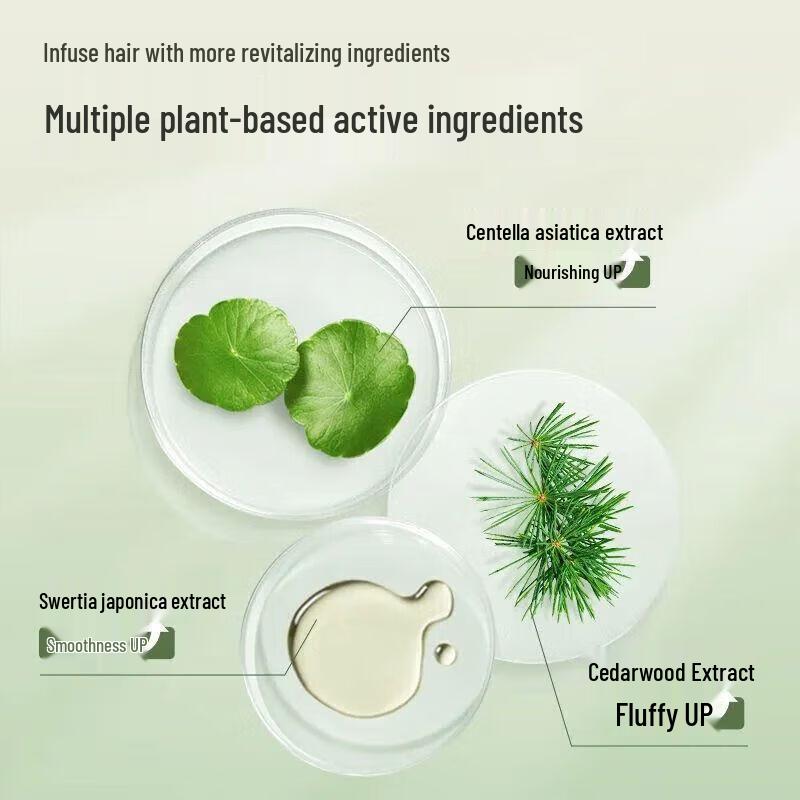 Baitai Vitality Peach Shower Gel 450ml