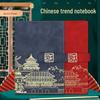 Персонализированный блокнот из овчины: Культурный набор с логотипом, вдохновленный Запретным городом