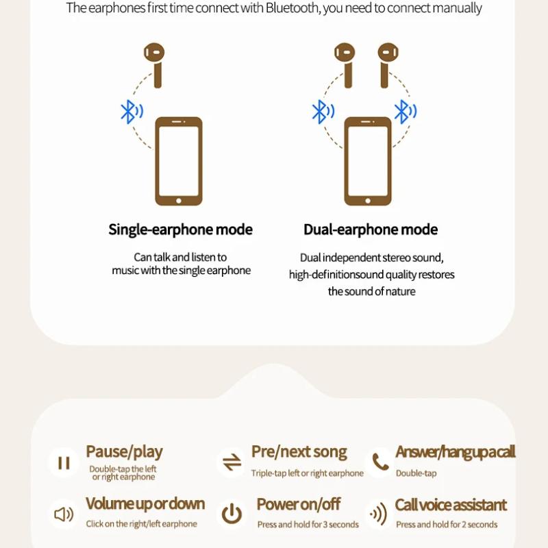 Беспроводные наушники Bluetooth 5.4 Наушники с сенсорным управлением и шумоподавлением Стерео Водонепроницаемые гарнитуры Наушники-вкладыши с микрофоном