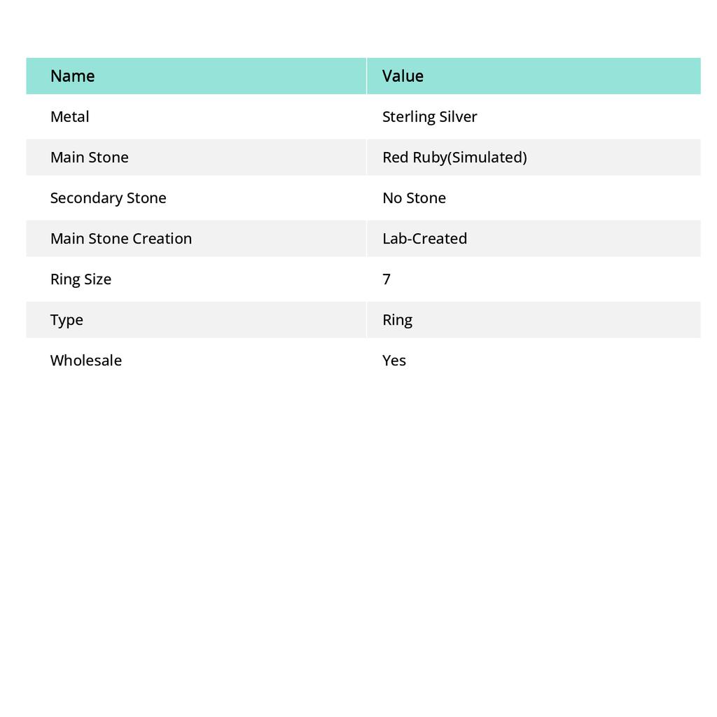 Подарочное кольцо из серебра 925 пробы с натуральным рубином, размер 7 O5v69