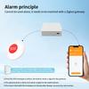 Tuya Zigbee SOS Кнопка экстренного вызова Один ключ Тревога для Пациентов Пожилых Детей Экстренная Помощь Вызов Устройство Безопасности Управление через Приложение
