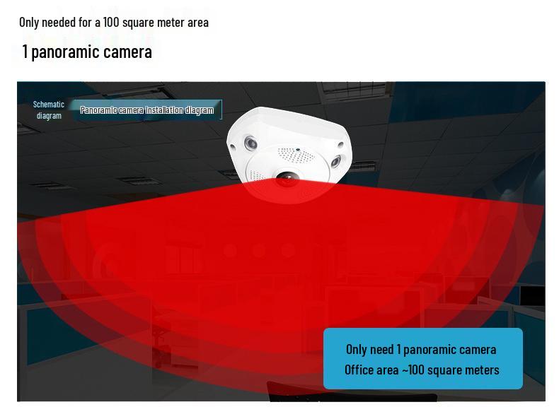 360° HD Панорамная Внутренняя Камера Рыбий Глаз с Широкоугольным Мониторингом