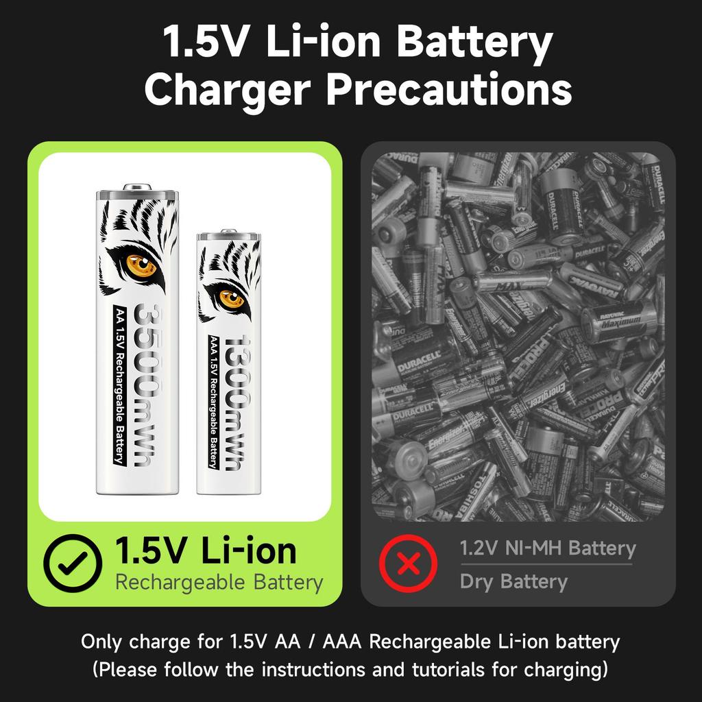 PALO 1,5 В AA 3500 мВтч Аккумулятор AAA 1300 мВтч Литий-ионные аккумуляторы с 8-слотовым быстрым интеллектуальным зарядным устройством