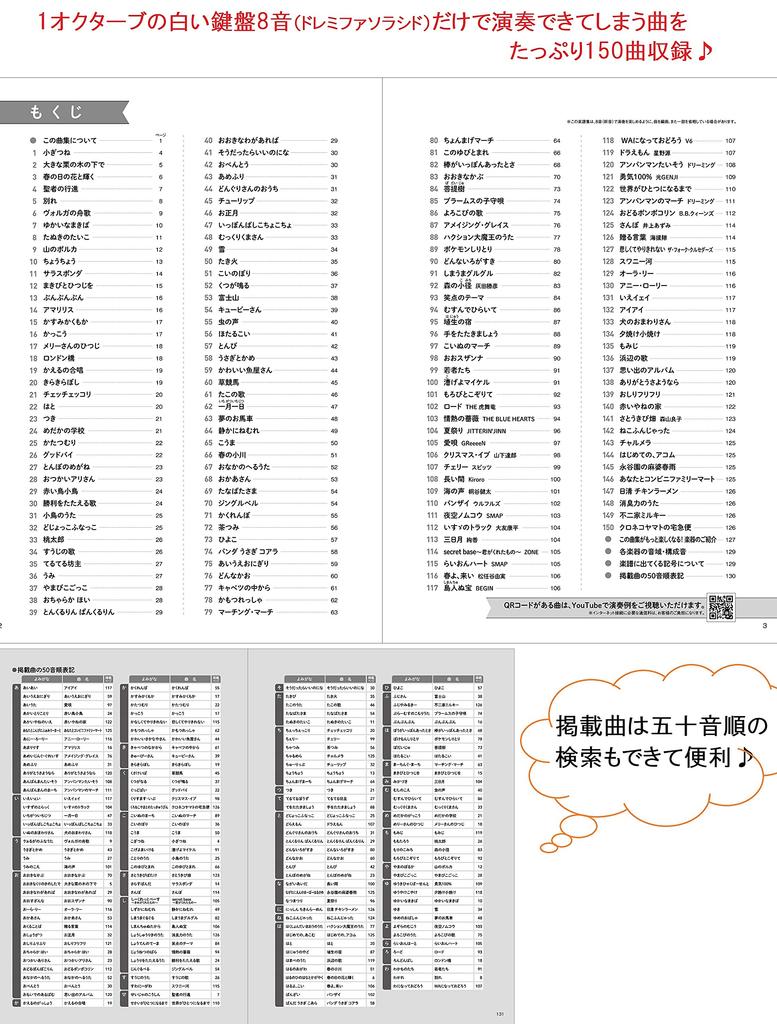 Suzuki Коллекция 8-тональных мелодий, которыми можно наслаждаться бесконечно. Всего 150 песен. В комплекте наклейка «до-ре-ми».