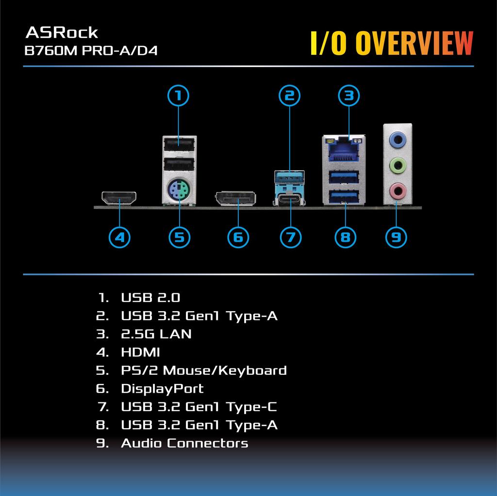 ASRock Motherboard B760M Compatible with Intel 12th and 13th Generation CPU B760 Chipset DDR4 Micro ATX Motherboard Authorized Distributor Pro-A/D4