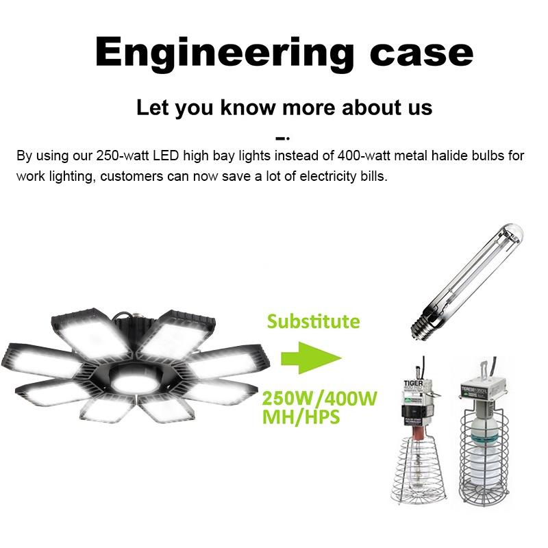 AC 85-265V 250W 6500K Деформируемая лампа Потолочный светильник E27 Светодиодный гаражный светильник Лампа Регулируемый Для освещения магазина/склада/склада/мастерской