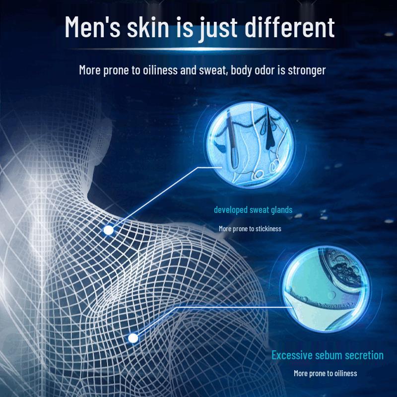 Clear Cologne Scent Shower Gel & Ice Cool Anti-Dandruff Shampoo Set