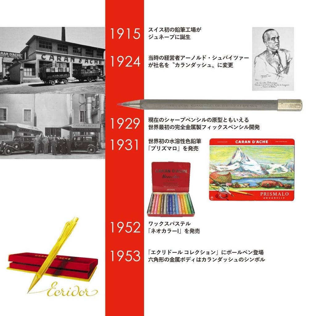 Шариковая ручка CARAN 849 Pop Line Chocolate Metal Can Regular Imported Product D'ACHE Oil based NF0849-752