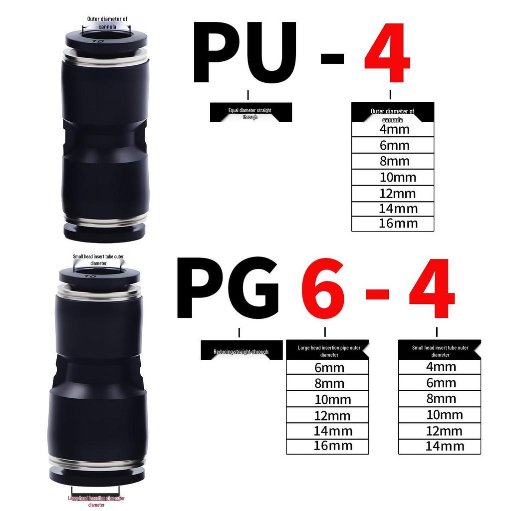 Black Pneumatic High-Pressure Air Hose Quick Connect Fitting, Variable Diameter (4 to 16mm), PU Straight Pneumatic Component