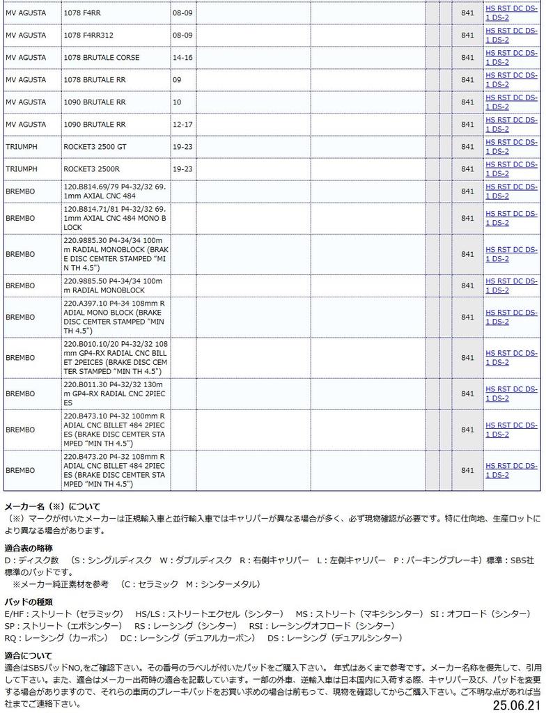 KITACO SBS Brake Pads 841HS Sintered Metal GSX1300R Hayabusa NINJA H2 H2R Aprilia Ducati Husqvarna KTM MV Agusta Triumph Brembo Caliper GSX-R600 etc.