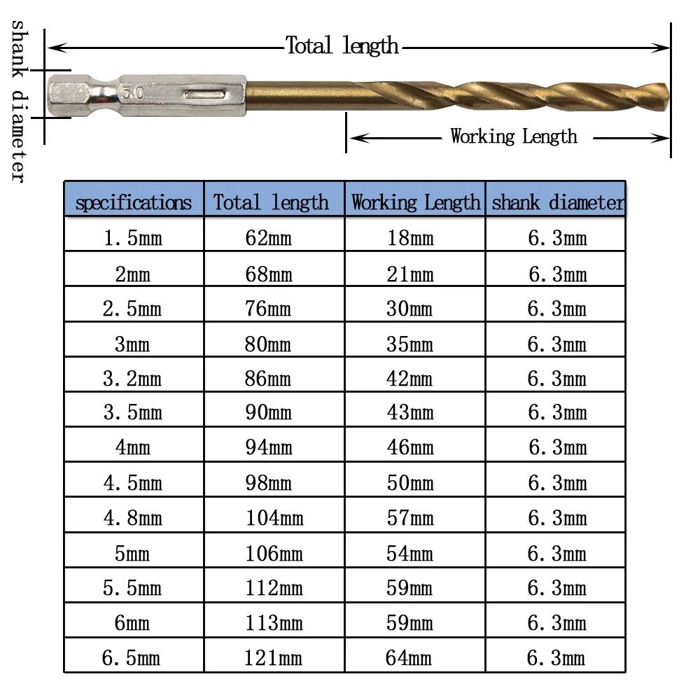 13pcs drilling tool 1.5-6.5mm electric drill screwdriver drill reaming hexagonal shank titanium torsion drill
