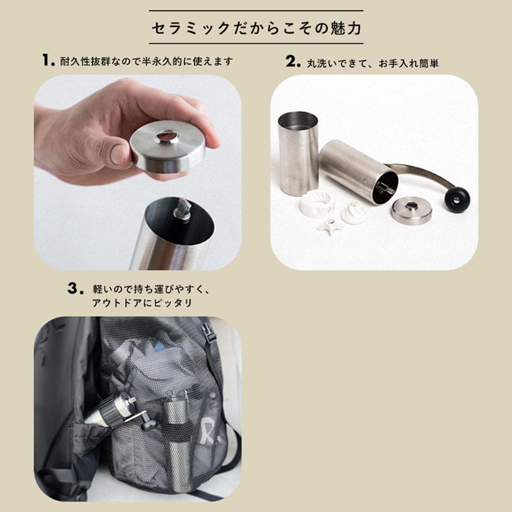 Кофемолка Porex 2