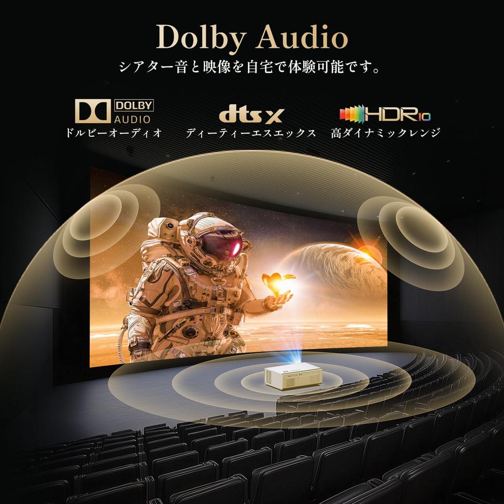 Проектор iSinbox 4K с официальной лицензией Netflix и звуком Dolby 1000Ansi AI автофокусировка 6D автоматическое приложение для коррекции трапецеидальных искажений Небольшой проектор для дома