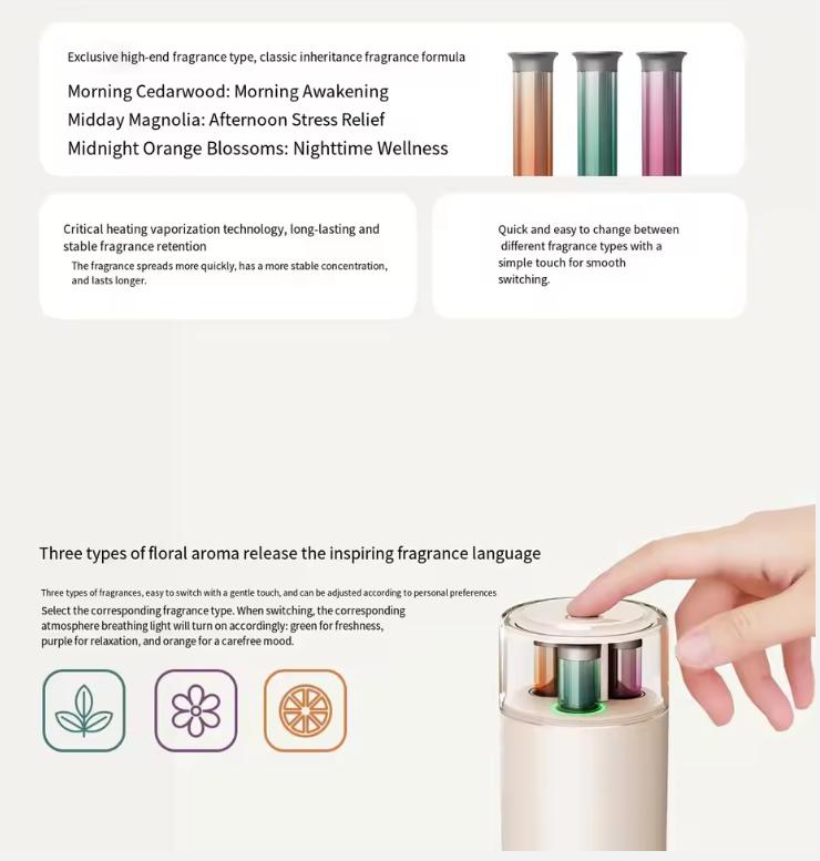 Xiaomi Mijia 1Pcs Smart Automatic Perfume Machine Replace Core Aromatherapy Machine Replacement Filter