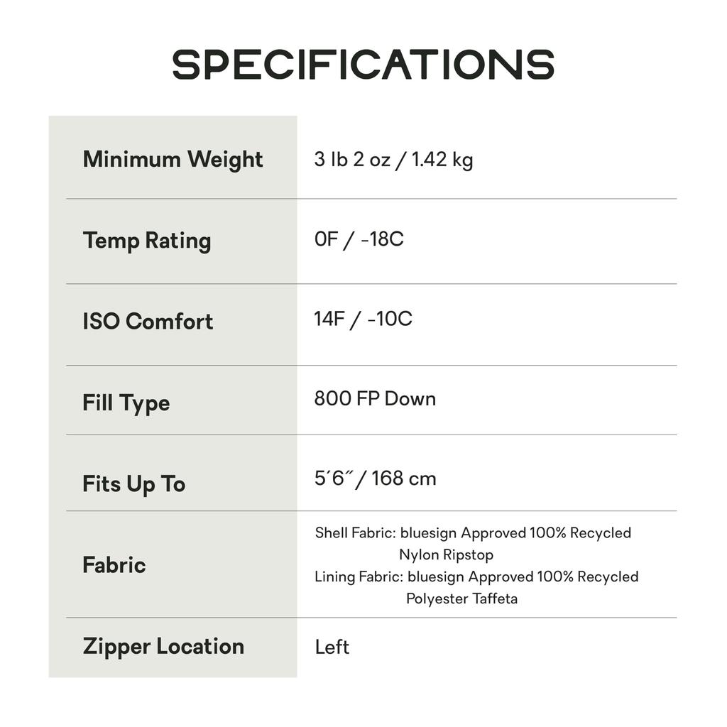 Nemo Короткий спальный мешок SONIC 0 Совместимость -18℃ NM-SNC3-S0