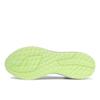 Adidas 4dfwd 3 Id3489 Putt Core Silv