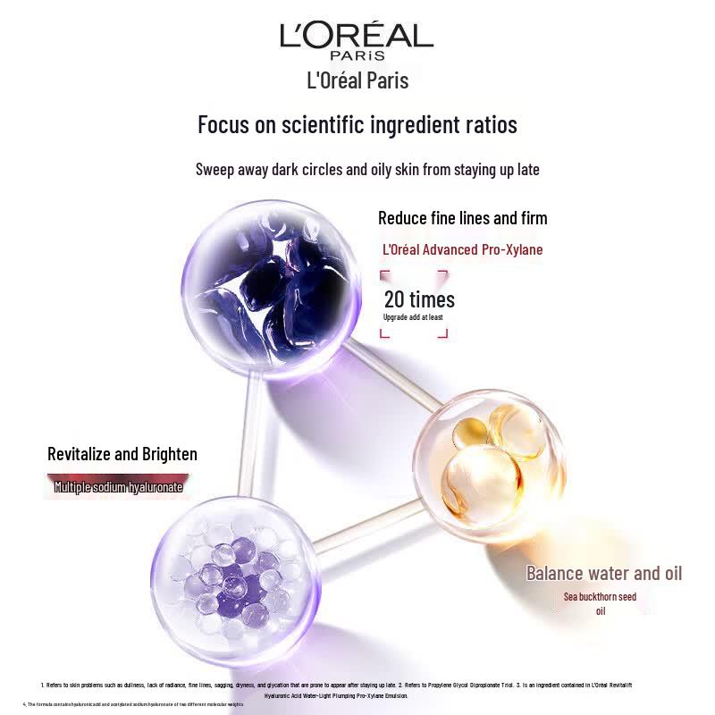 Подарочный набор L'Oreal Proxylane для увлажнения кожи
