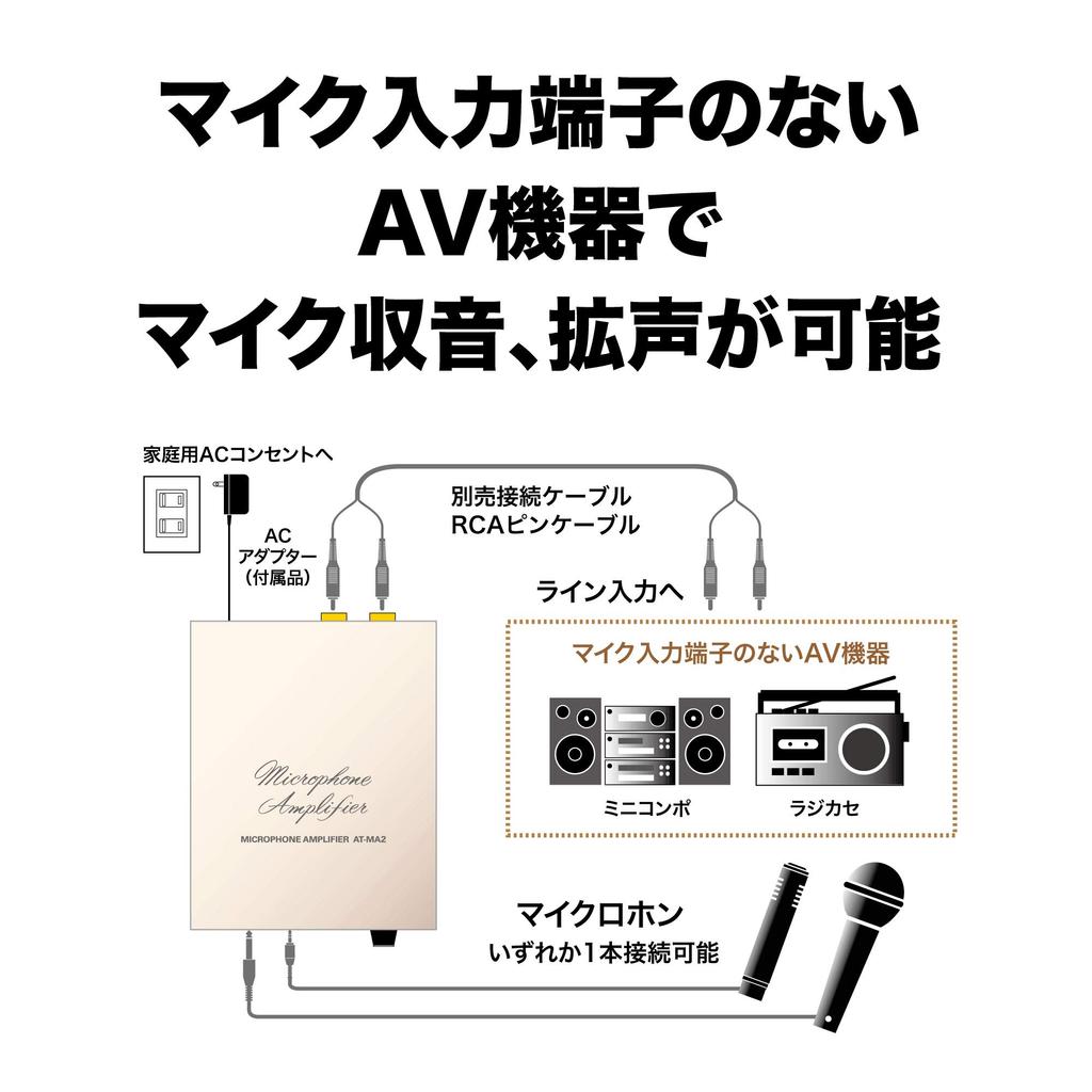 Усилитель микрофона Audio Technica AT-MA2