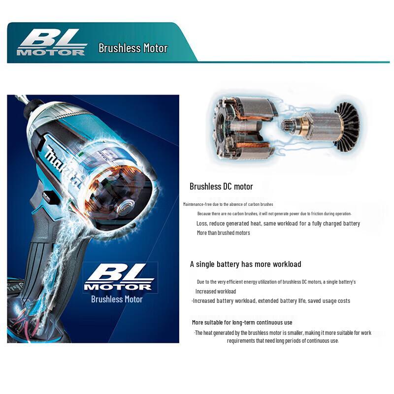 Makita GA021GZ 40V XGT Бесщеточная аккумуляторная угловая шлифмашина (УШМ) 100 мм (Голый инструмент) Китайская вилка (адаптер в комплекте)