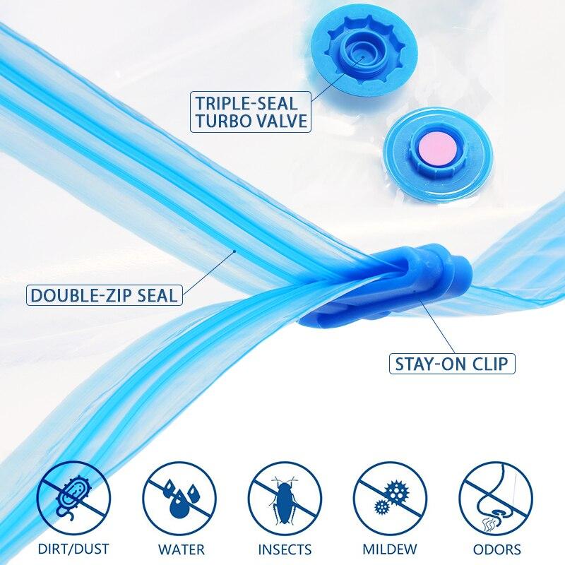 1 комплект вакуумных компрессионных мешков с ручным насосом для сортировки одежды, постельных принадлежностей, экономия места, герметичный мешок, комбинированный органайзер для гардероба