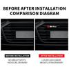 Car Stickers For Alfa Romeo LED Mid-Net Clip Daytime Running Warning Light For Alfa Romeo Giulia Stelvio Giulietta 156 159 147 M
