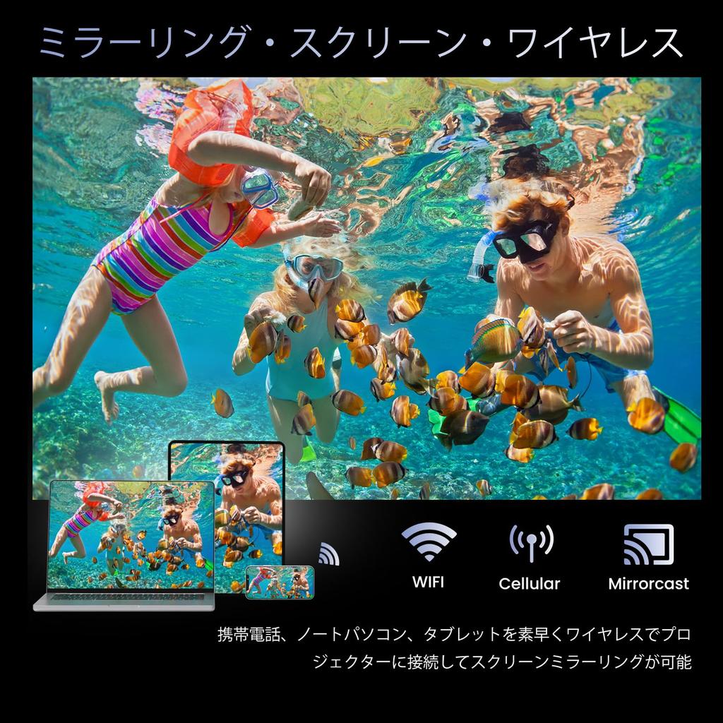 Проектор HOMPOW Small 1080P Full HD Высокая яркость 12000 люкс 5G 4K Поддержка Bluetooth 15 Вт HIFI Динамик 200 дюймов Большой экран Функция Zoom Home с