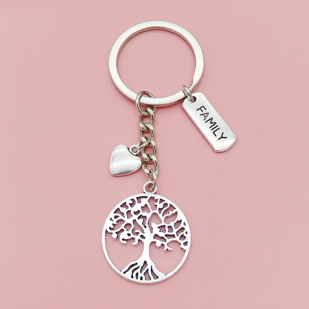 Брелок Дерево Жизни