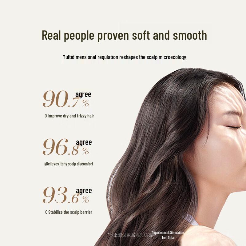 Qianxiang Rice Amino Acid Shampoo