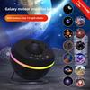 Проекционная лампа HD Galaxy 2024: Атмосфера звездного неба с динамическим фокусом на метеорах